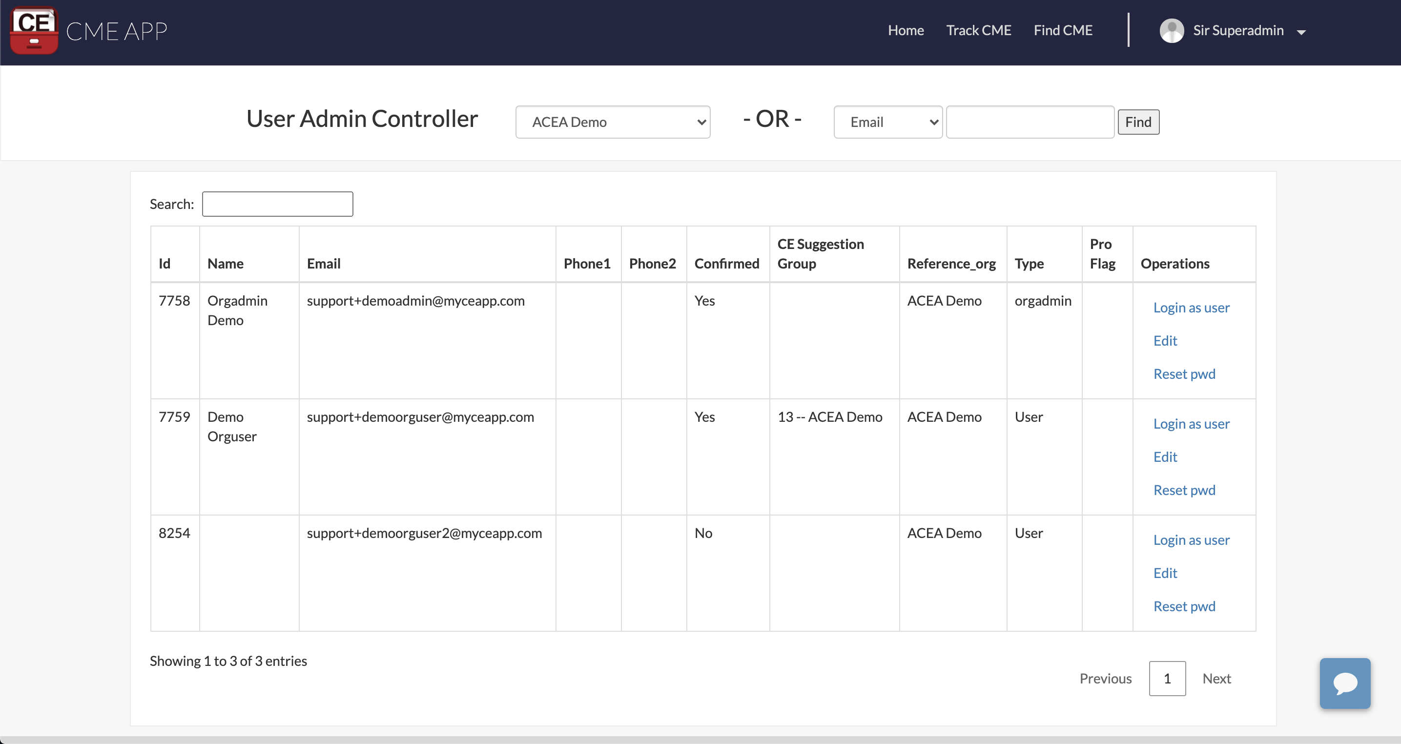 Admin Dashboard CE App Admin Dashboard